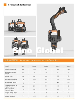 ค้อนตอกเสาเข็มไฮดรอลิก Sino Global สำหรับ Komatsu ซันนี่ CAT Excavators